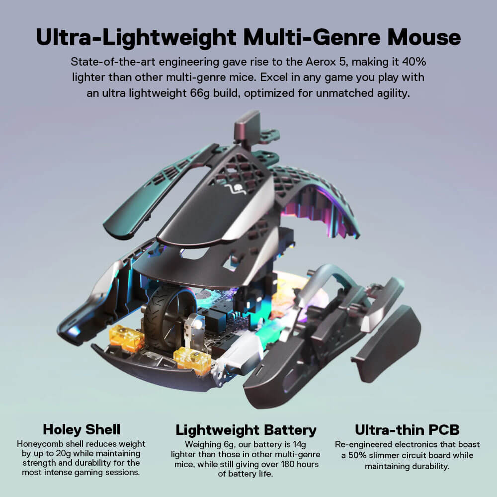 เมาส์เกมมิ่งไร้สาย SteelSeries Aerox 5 สีดำ_3