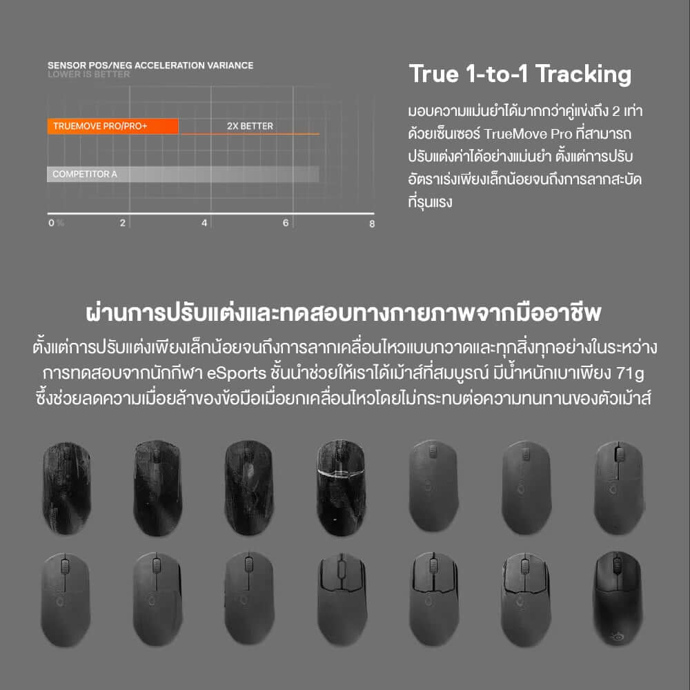 เมาส์เกมมิ่ง SteelSeries Prime สีดำ_5