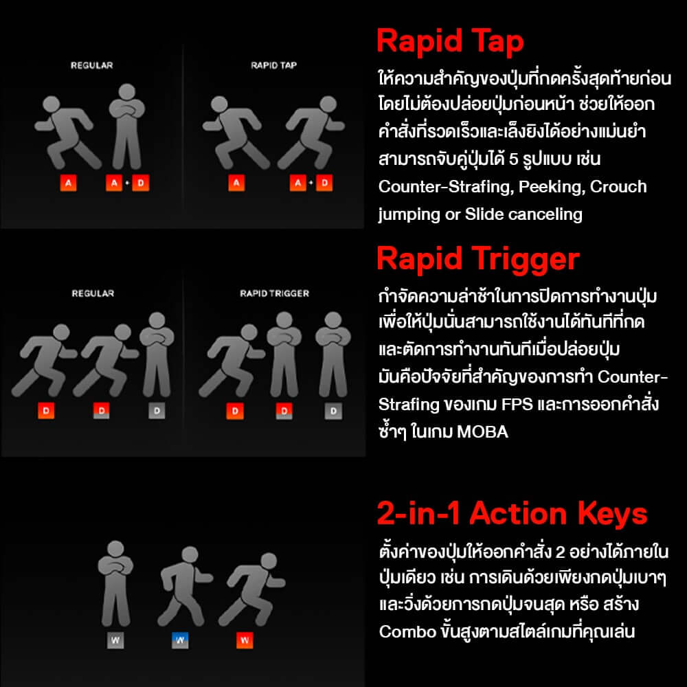 คีย์บอร์ดเกมมิ่ง SteelSeries Apex Pro Gen 3_5