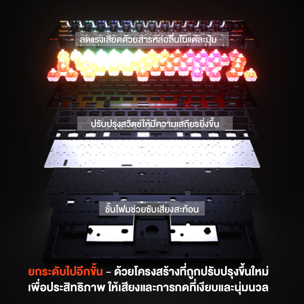 คีย์บอร์ดเกมมิ่ง SteelSeries Apex Pro Mini Gen 3_7