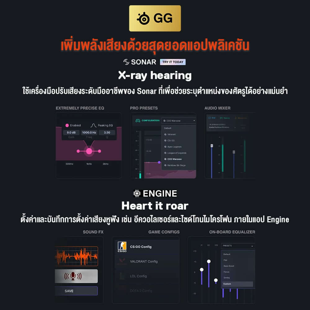 หูฟังเกมมิ่ง SteelSeries Arctis Pro + GameDac สีขาว_9