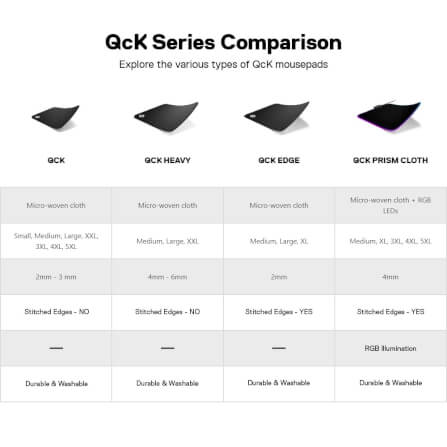 แผ่นรองเมาส์ SteelSeries QcK Heavy ไซซ์ L_6