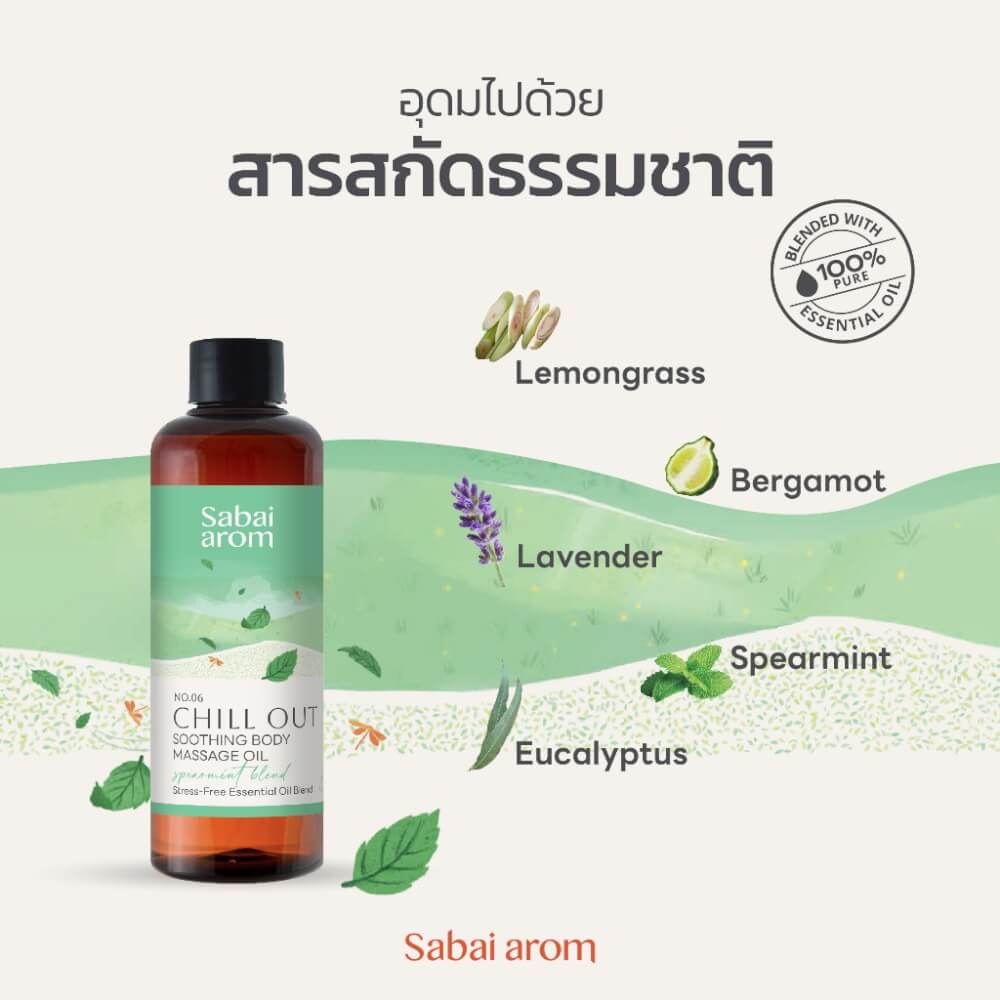 น้ำมันนวดอโรม่า สบายอารมณ์ กลิ่น CHILL OUT 200มล. จำนวน 1 ขวด_2