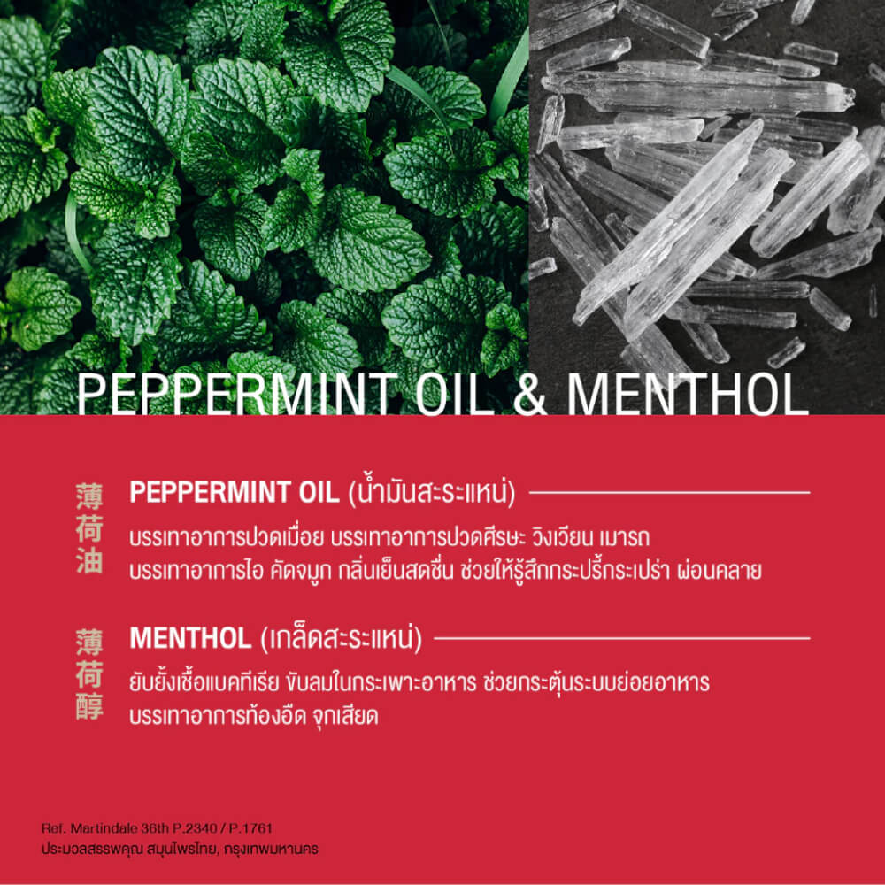 กิ๊ฟเซ็ทยาหม่องน้ำ เซียงเพียว สูตร 2 ของขวัญให้ผู้ใหญ่ บรรจุ 2 ชิ้น