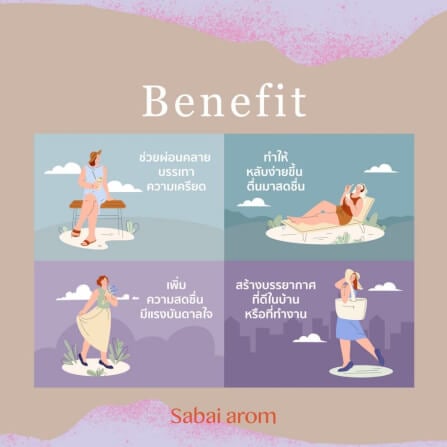 ก้านไม้หอม ปรับอากาศ สบายอารมณ์ กลิ่นกล้วยไม้ 100มล. (1 เซ็ต)_3