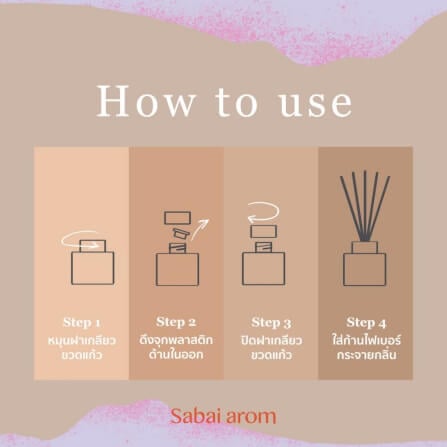 ก้านไม้หอม ปรับอากาศ สบายอารมณ์ กลิ่นกล้วยไม้ 100มล. (1 เซ็ต)_4