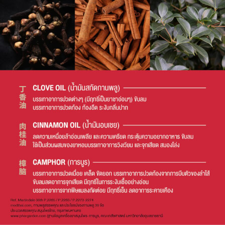 ยาหม่องน้ำ เซียงเพียว สูตร 1 ขนาด 5 ซีซี (ชนิดลูกลิ้ง) จำนวน 24 ชิ้น_3