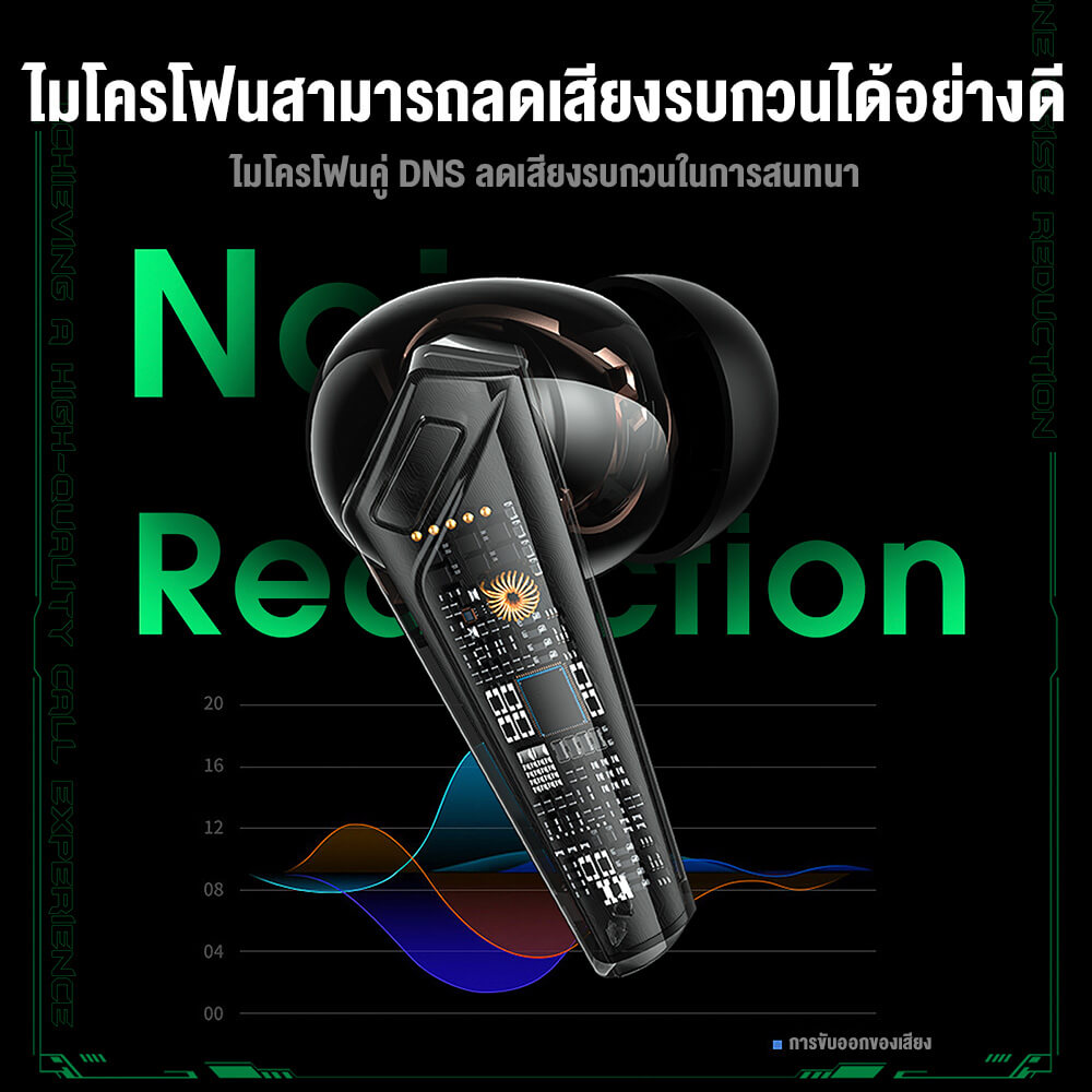 หูฟังเกมมิ่งไร้สาย ONIKUMA T308 WIRELESS BLUETOOTH EARBUDS - สีดำ_10