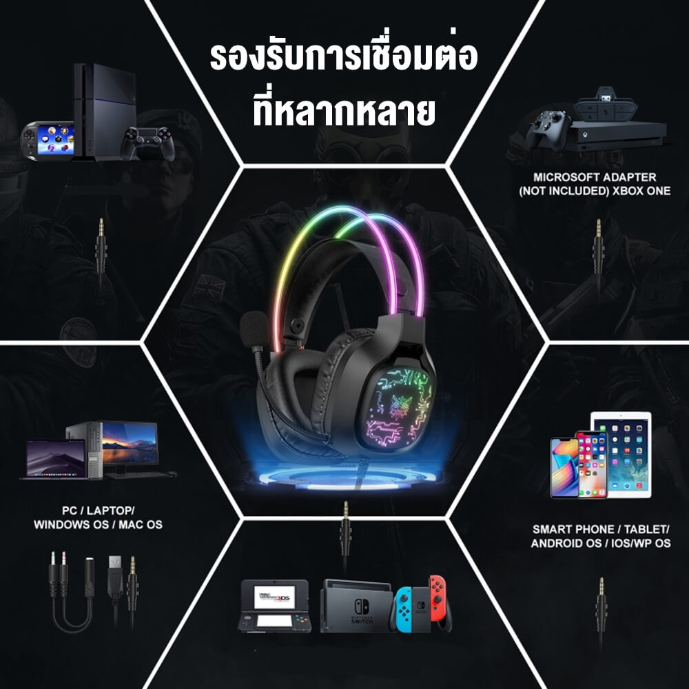 หูฟังเกมมิ่ง ONIKUMA X22 GAMING HEADSET - สีดำ