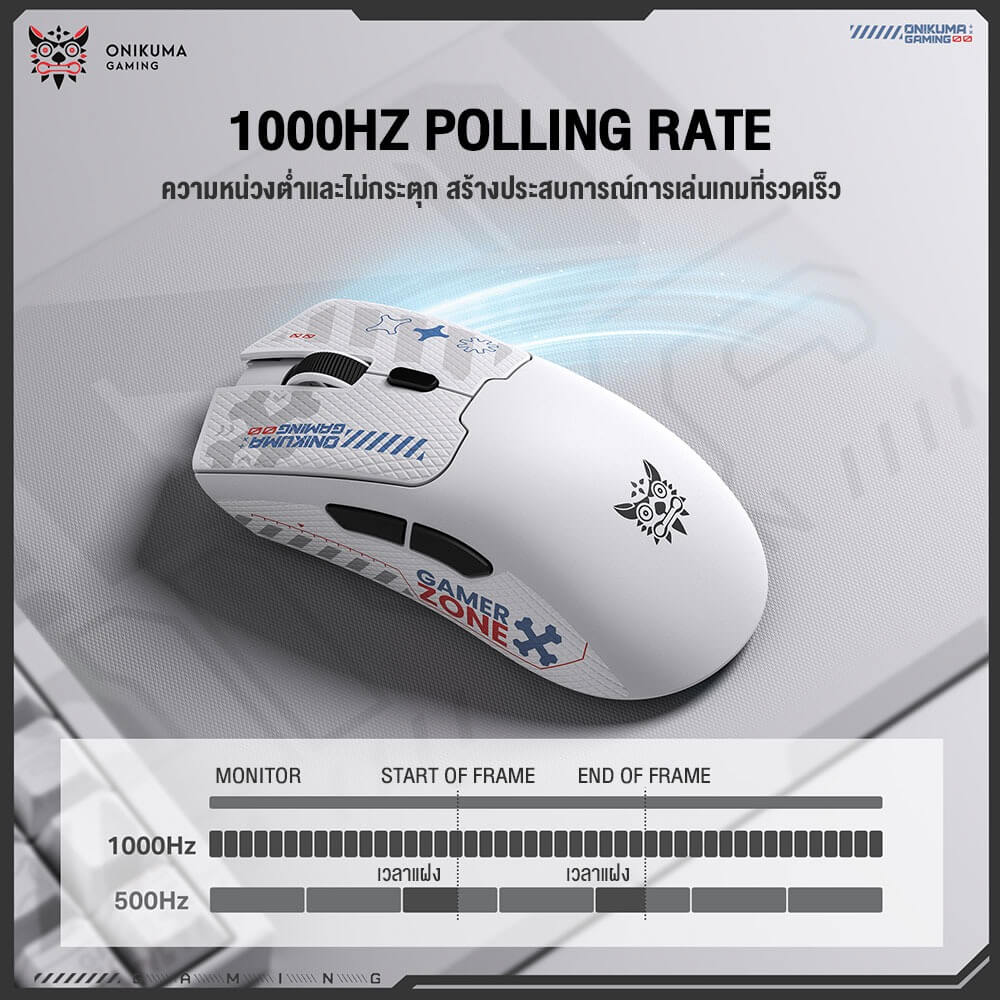 เมาส์เกมมิ่งไร้สาย ONIKUMA DM01 เชื่อมต่อ 3 โหมด - ขาว