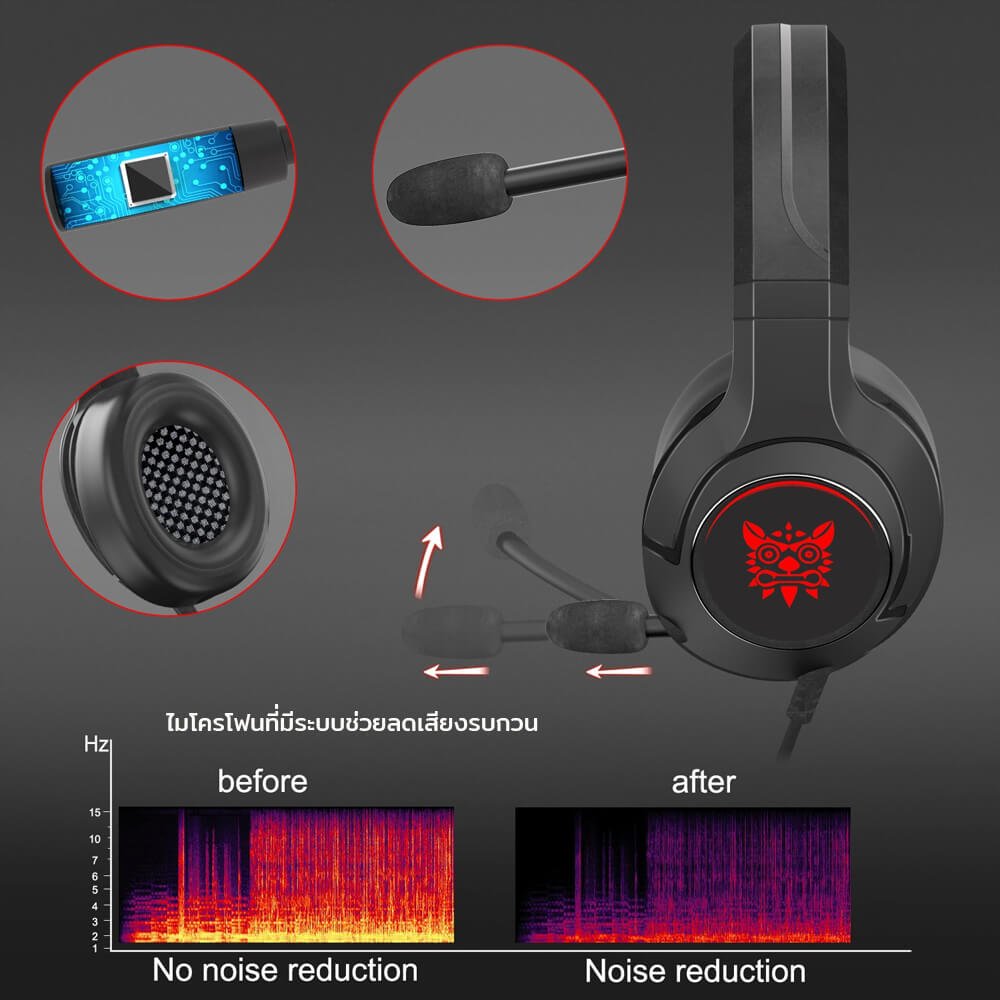 หูฟังเกมมิ่ง ONIKUMA K9 GAMING HEADSET - สีดำ_3