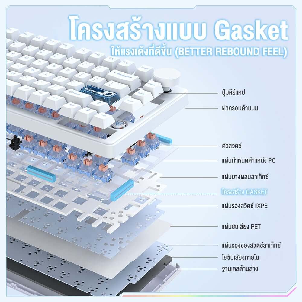 คีย์บอร์ดเกมมิ่ง ONIKUMA HANE 81-KEYS THREE MODES - สีขาว