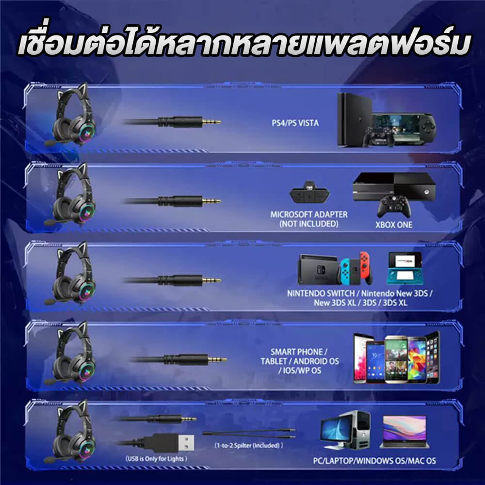 หูฟังเกมมิ่ง ONIKUMA K9 CAT EARS GAMING HEADSET - สีดำ (3.5)_4
