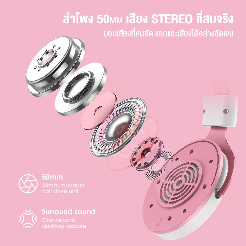 หูฟังเกมมิ่ง ONIKUMA X10 CAT EARS GAMING HEADSET - สีขาว