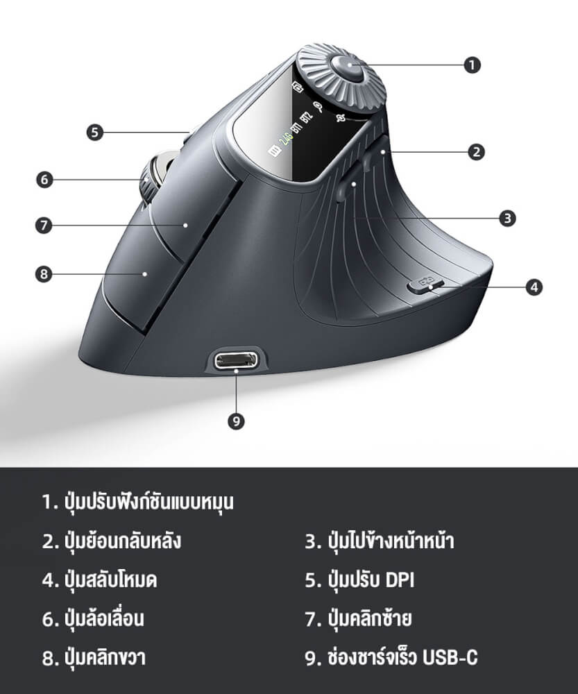 เมาส์ไร้สาย ONIKUMA CW932 WIRELESS VERTICAL MOUSE เชื่อมต่อ 2.4G / BLUETOOTH 1-2 - สีดำ_5