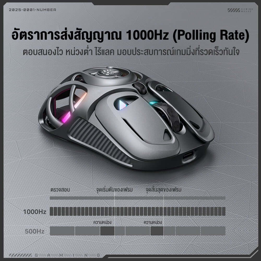 เมาส์เกมมิ่ง ONIKUMA DM02 TRI-MODE RGB GAMING MOUSE - สีดำ