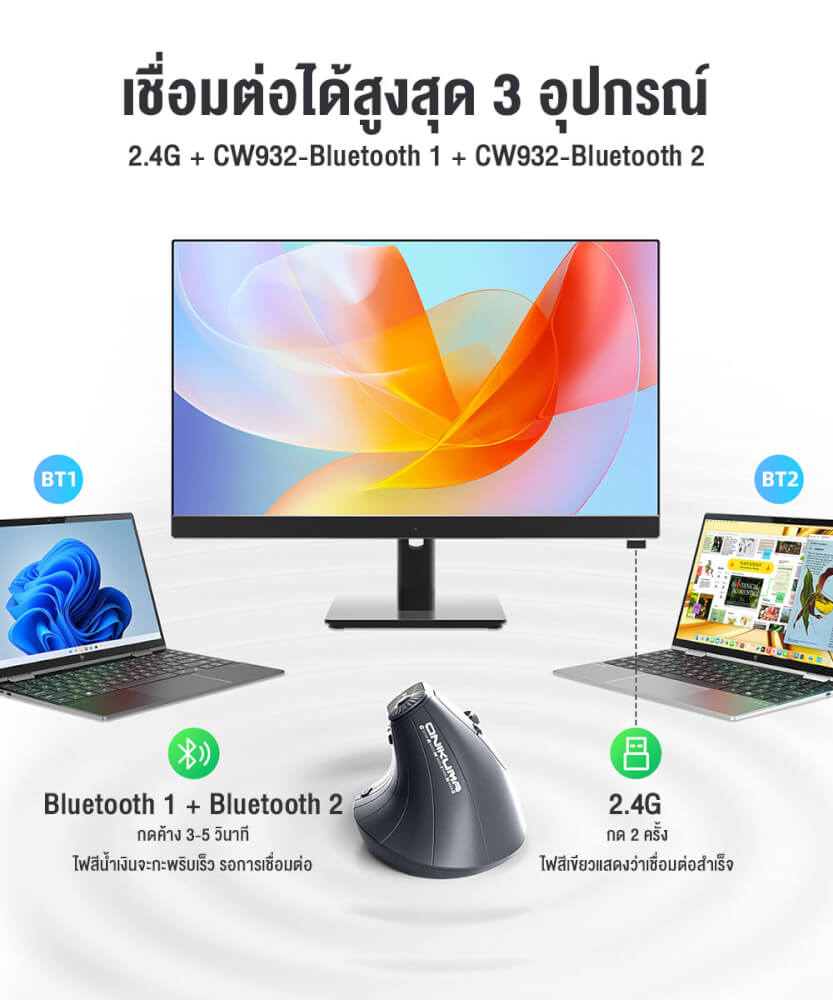 เมาส์ไร้สาย ONIKUMA CW932 WIRELESS VERTICAL MOUSE เชื่อมต่อ 2.4G / BLUETOOTH 1-2 - สีดำ_6