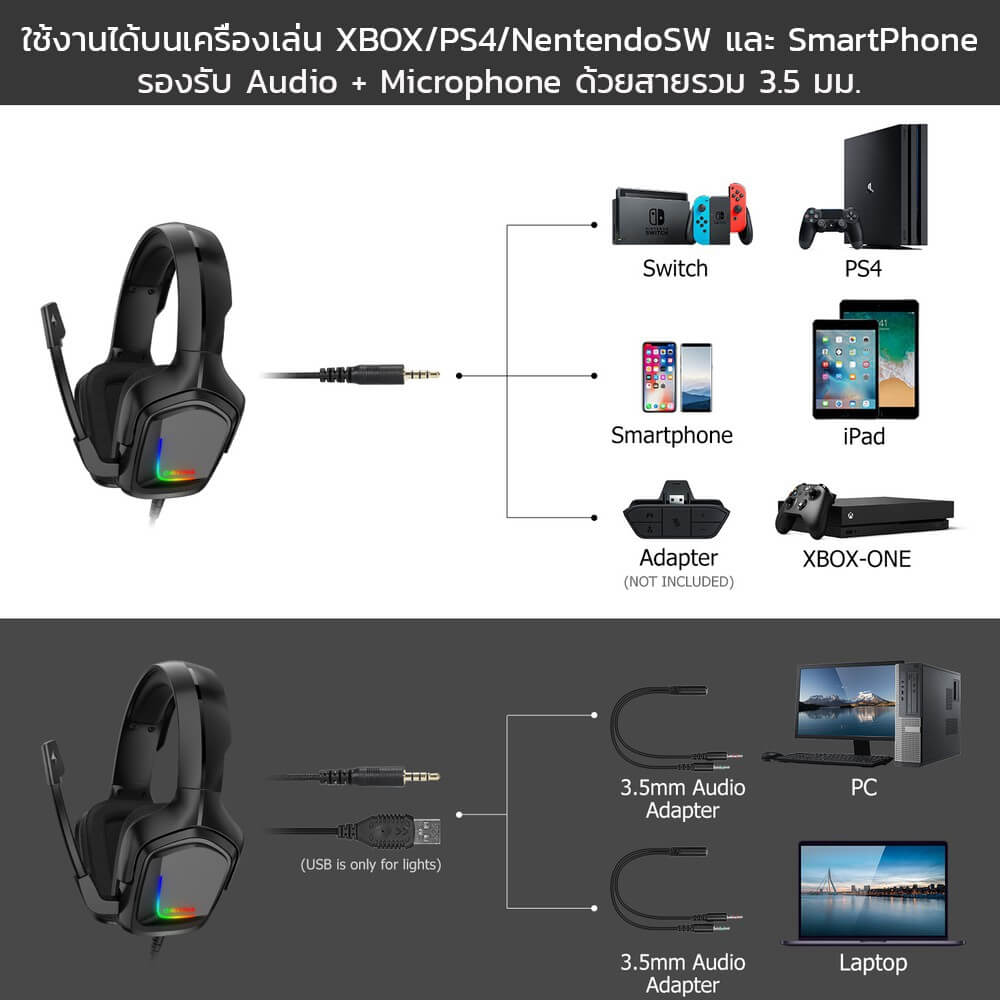 หูฟังเกมมิ่ง ONIKUMA K20 GAMING HEADSET - สีดำ