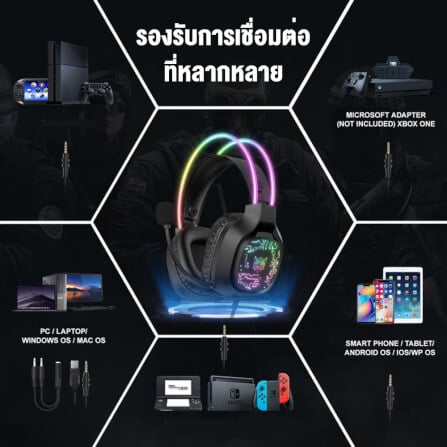 หูฟังเกมมิ่ง ONIKUMA X22 GAMING HEADSET - สีดำ_10