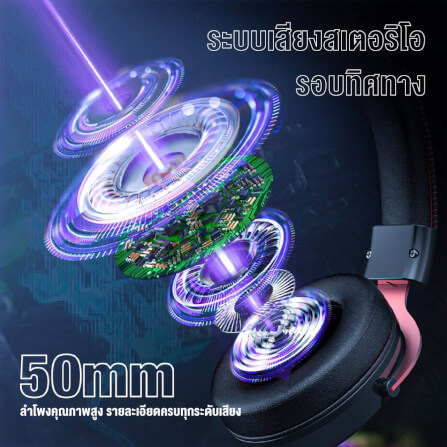 หูฟังเกมมิ่ง ONIKUMA X10 CAT EARS GAMING HEADSET - DEVIL HORN_2