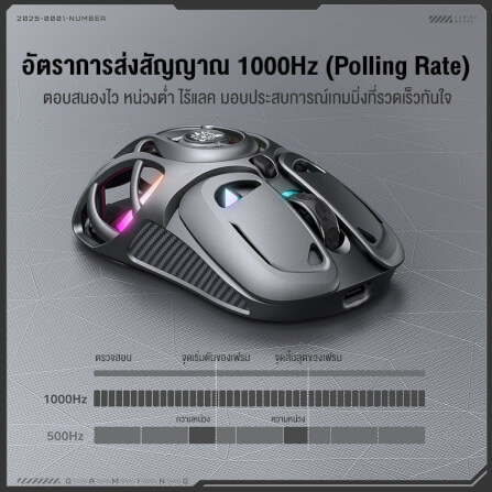 เมาส์เกมมิ่ง ONIKUMA DM02 TRI-MODE RGB GAMING MOUSE - สีดำ_5