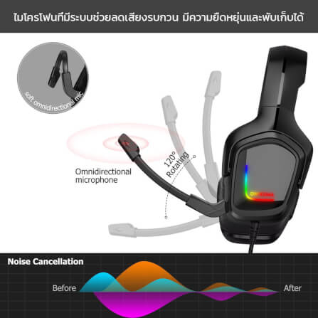 หูฟังเกมมิ่ง ONIKUMA K20 GAMING HEADSET - สีดำ_7