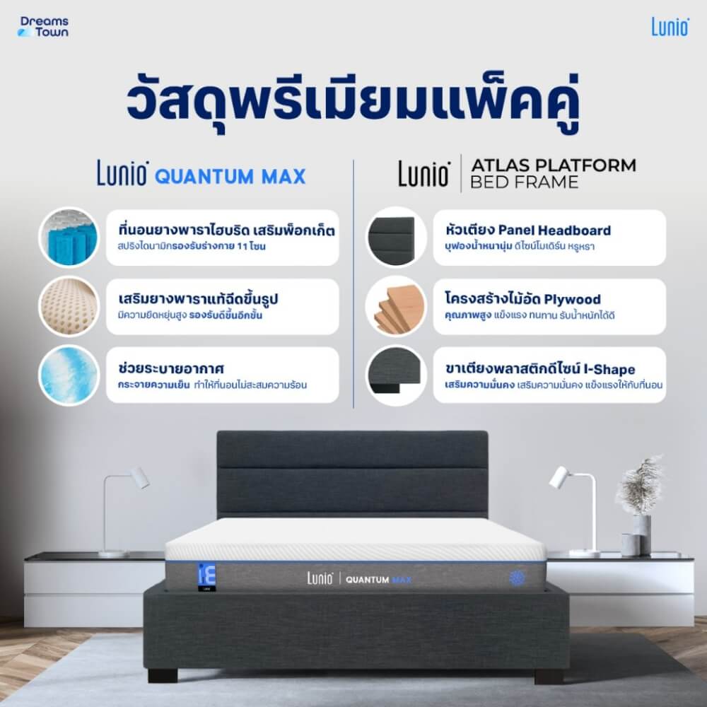 ที่นอนยางพาราอัลตร้าไฮบริด 3.5 ฟุต LUNIO QUANTUM MAX มาพร้อมเตียงไม้อัดคุณภาพสูง สไตล์โมเดิร์น LUNIO ATLAS_1