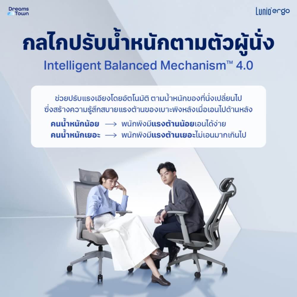 เก้าอี้ทำงานเพื่อสุขภาพ LUNIO ERGO APOLLO SMART X2 CHAIR สีดำ BLACK EDITION_1