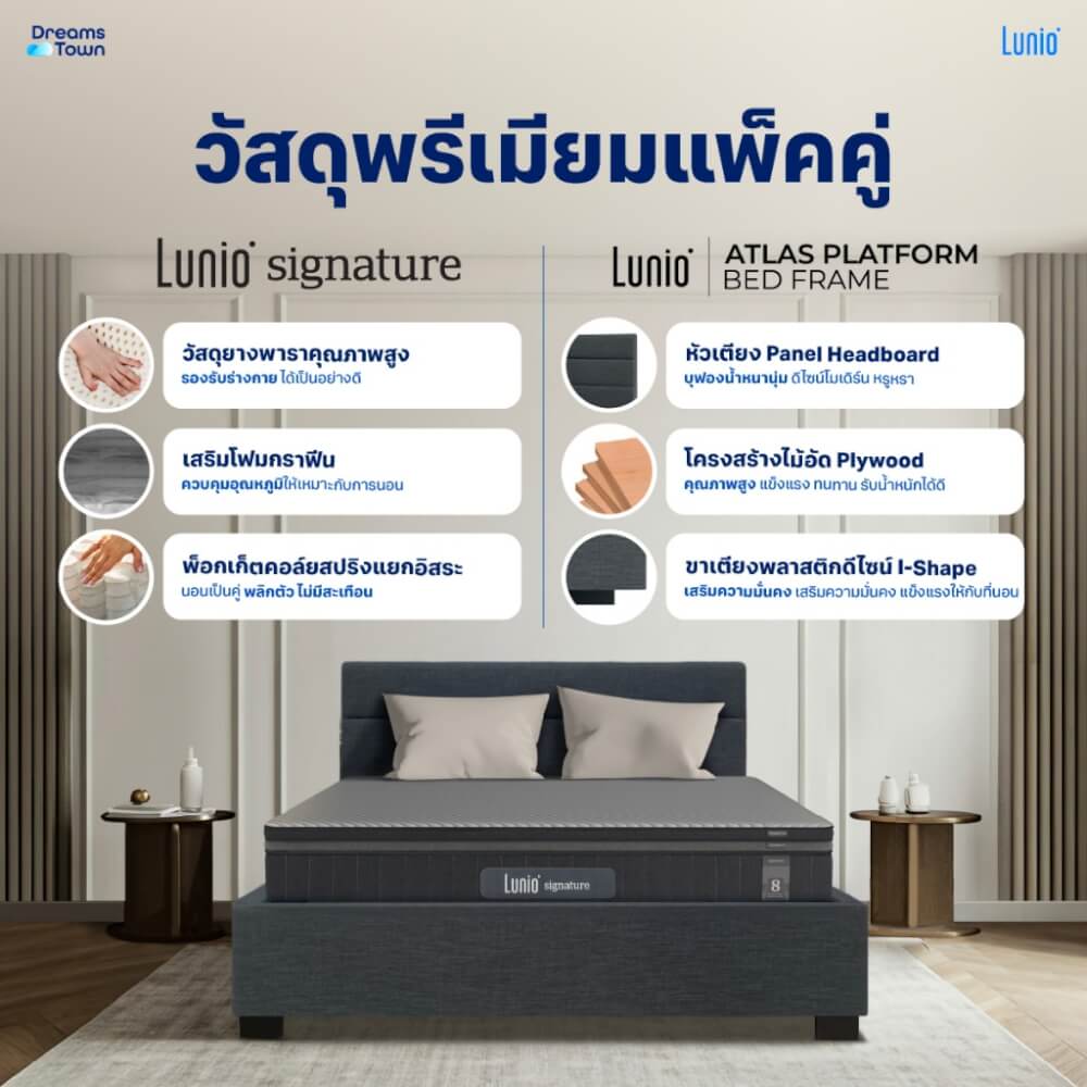 ที่นอนยางพารา 6 ฟุต LUNIO SIGNATURE มาพร้อมเตียงไม้อัดคุณภาพสูง สไตล์โมเดิร์น LUNIO ATLAS_1