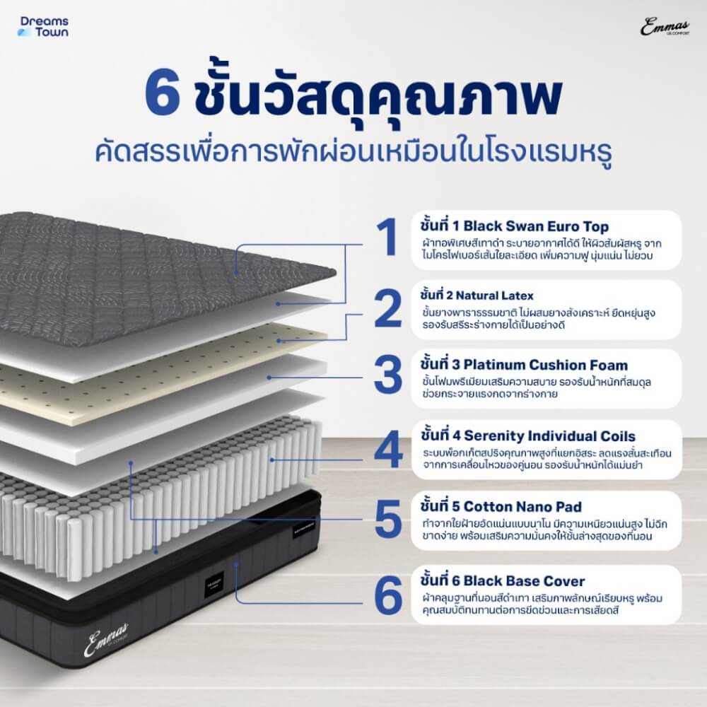 ที่นอนยางพารา 6 ฟุต EMMAS BLACK SWAN PARADISE_1