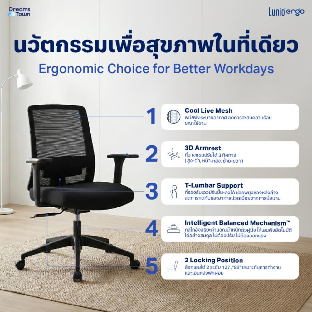 เก้าอี้เพื่อสุขภาพ LUNIO ERGO รุ่น TERISE สีดำ_1
