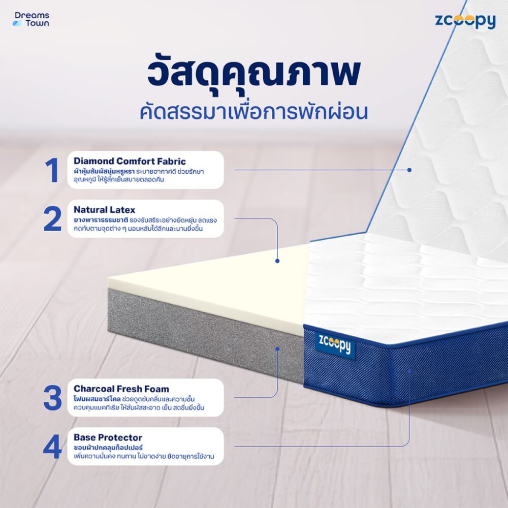 ที่นอนปิคนิค ZCOOPY 3 FOLD PREMIUM LATEX TOPPER_2