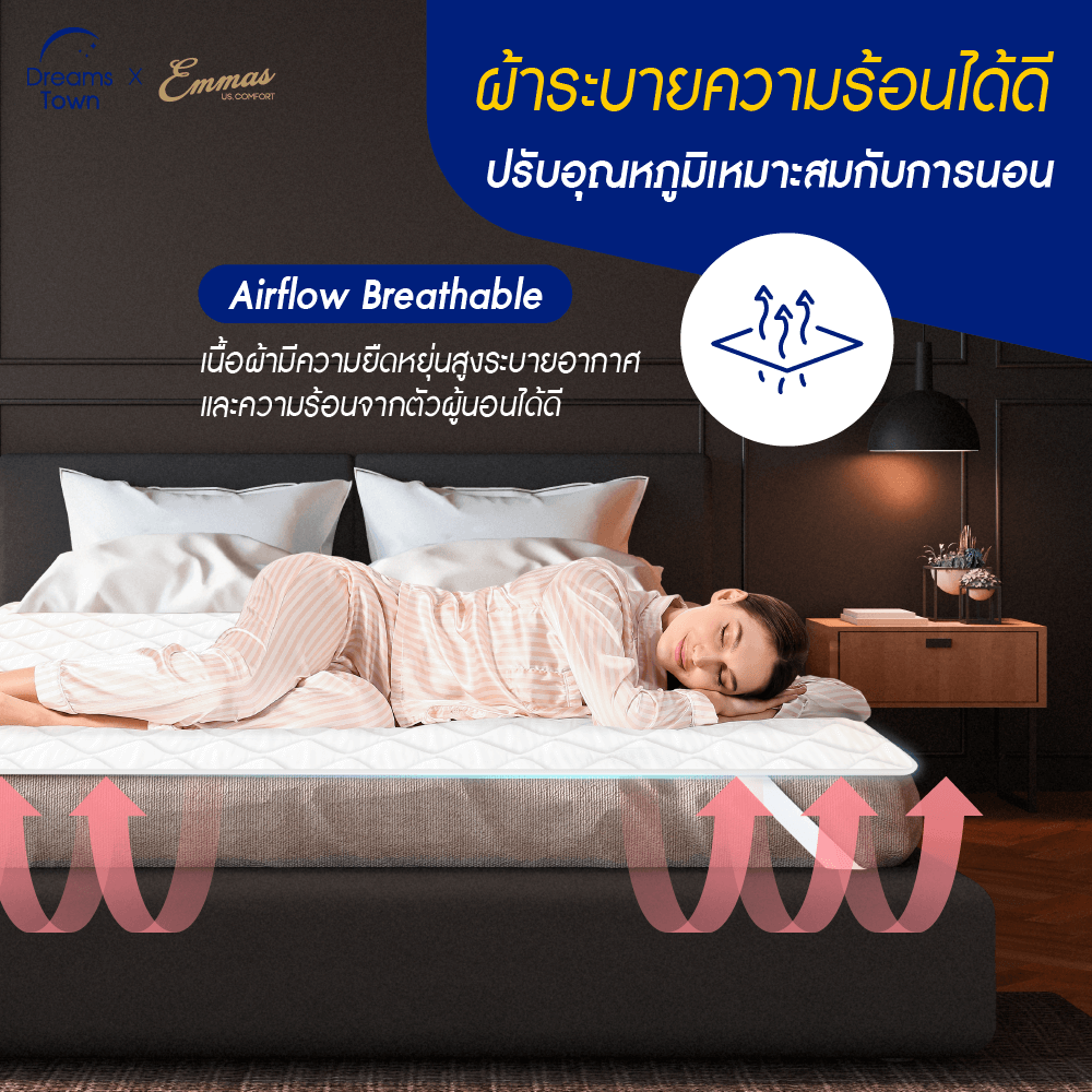 ผ้ารองกันเปื้อน 5 ฟุต EMMAS DELUXE COMFORT PROTECTOR