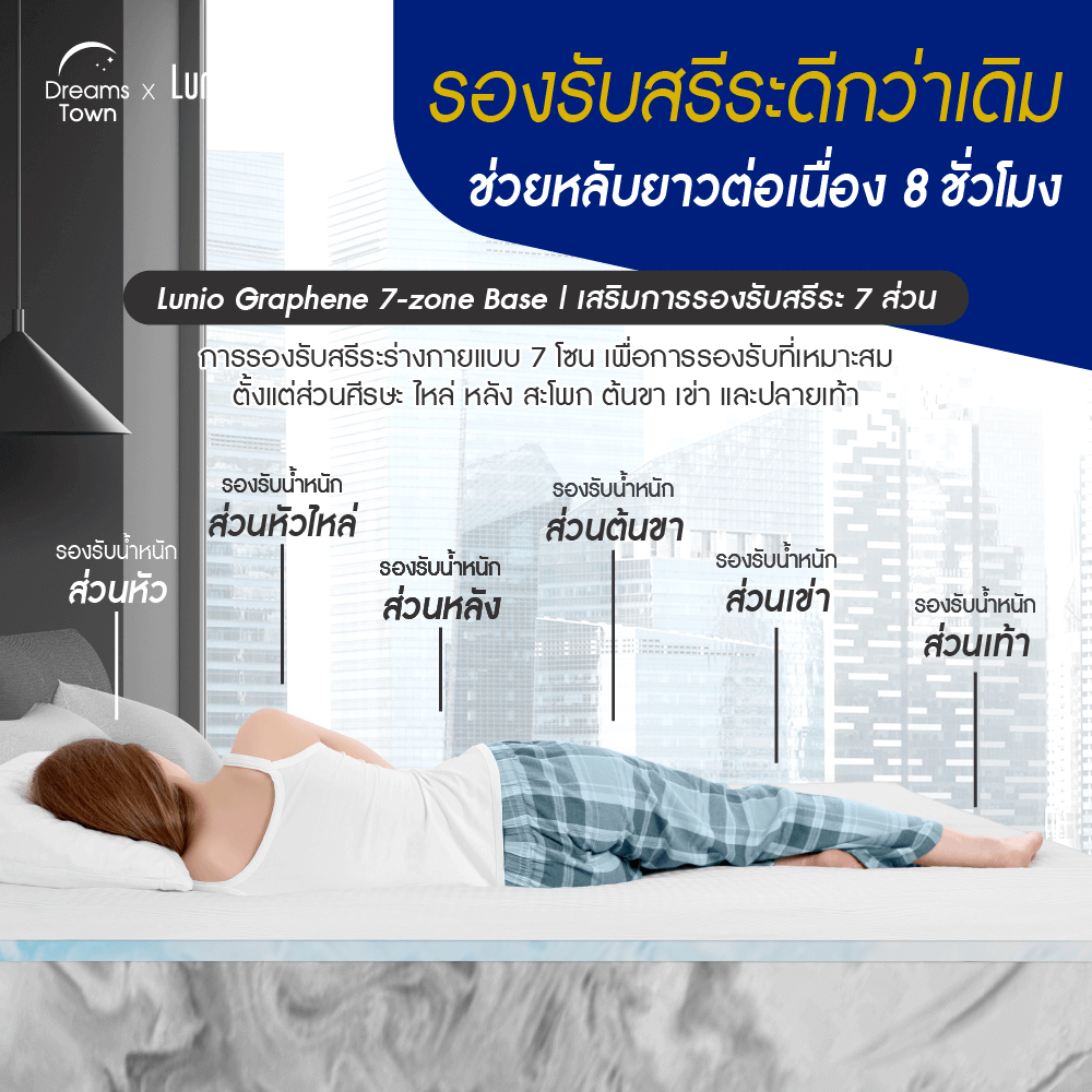 ที่นอนยางพารา 6 ฟุต LUNIO ONE GRAPHENE ผสานไมโครพ็อกเก็ตสปริง_2