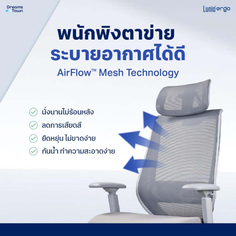 เก้าอี้ทำงานเพื่อสุขภาพ LUNIO ERGO APOLLO SMART X2 CHAIR สีดำ BLACK EDITION_2