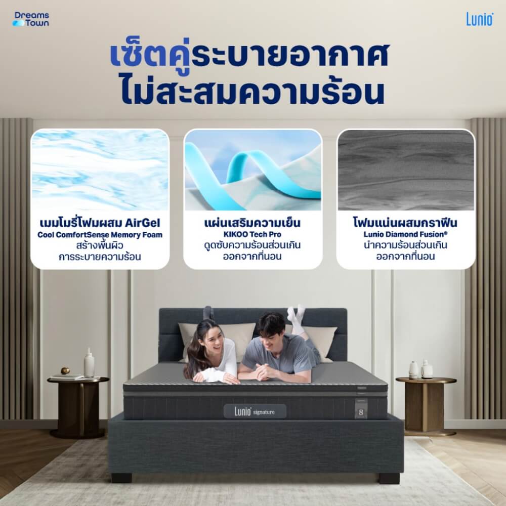 ที่นอนยางพารา 6 ฟุต LUNIO SIGNATURE มาพร้อมเตียงไม้อัดคุณภาพสูง สไตล์โมเดิร์น LUNIO ATLAS_2