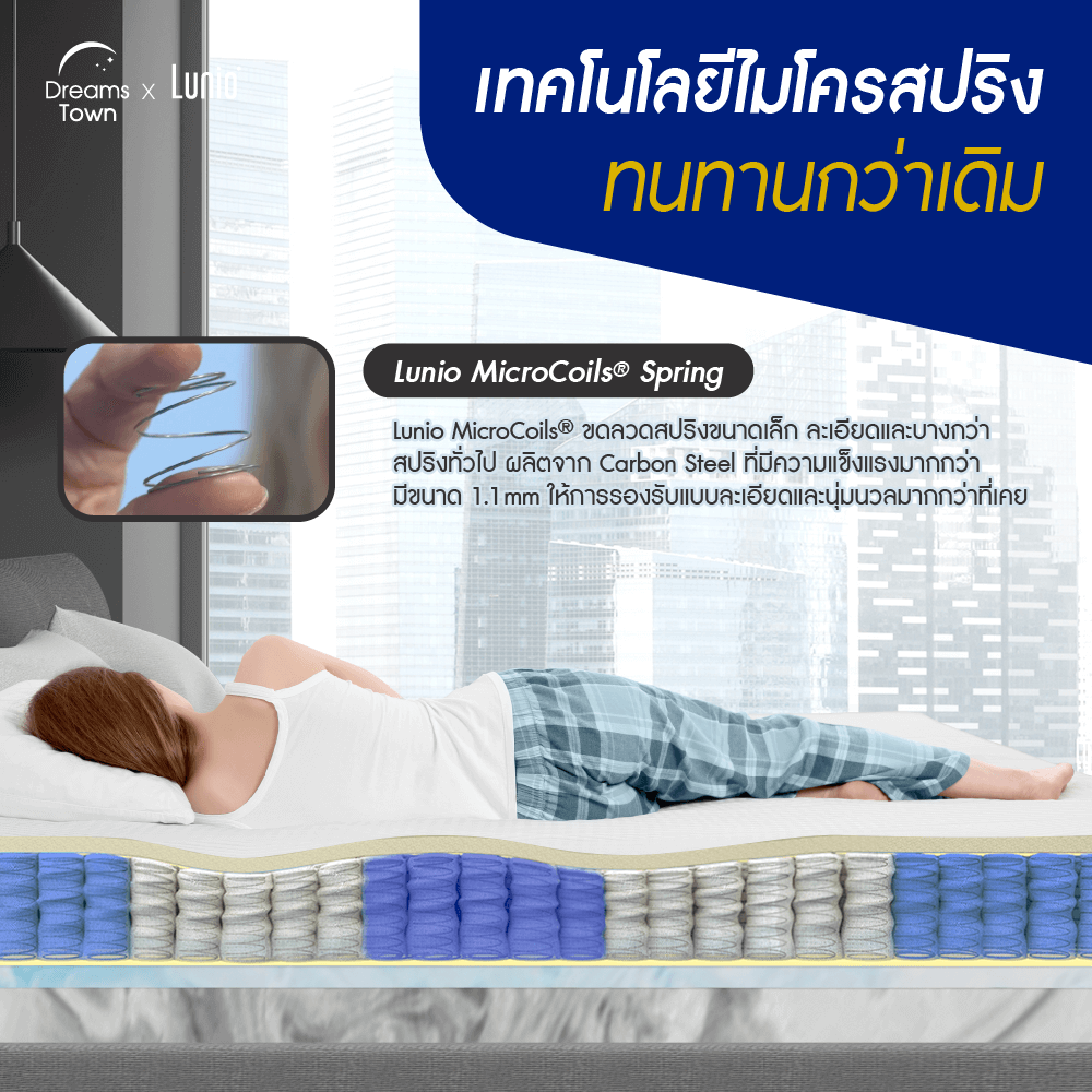 ที่นอนยางพารา 6 ฟุต LUNIO ONE GRAPHENE ผสานไมโครพ็อกเก็ตสปริง_3