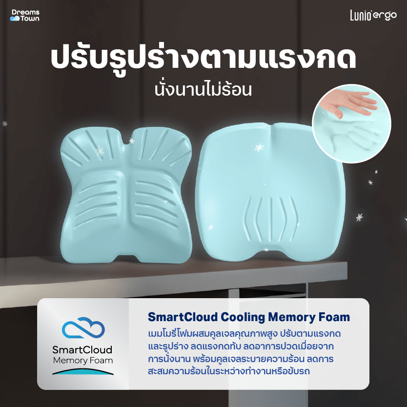 เซ็ตเบาะรองนั่ง+เบาะรองหลัง LUNIO ERGO PRO BACK CUSHION + LUNIO ERGO PRO SEAT CUSHION_3