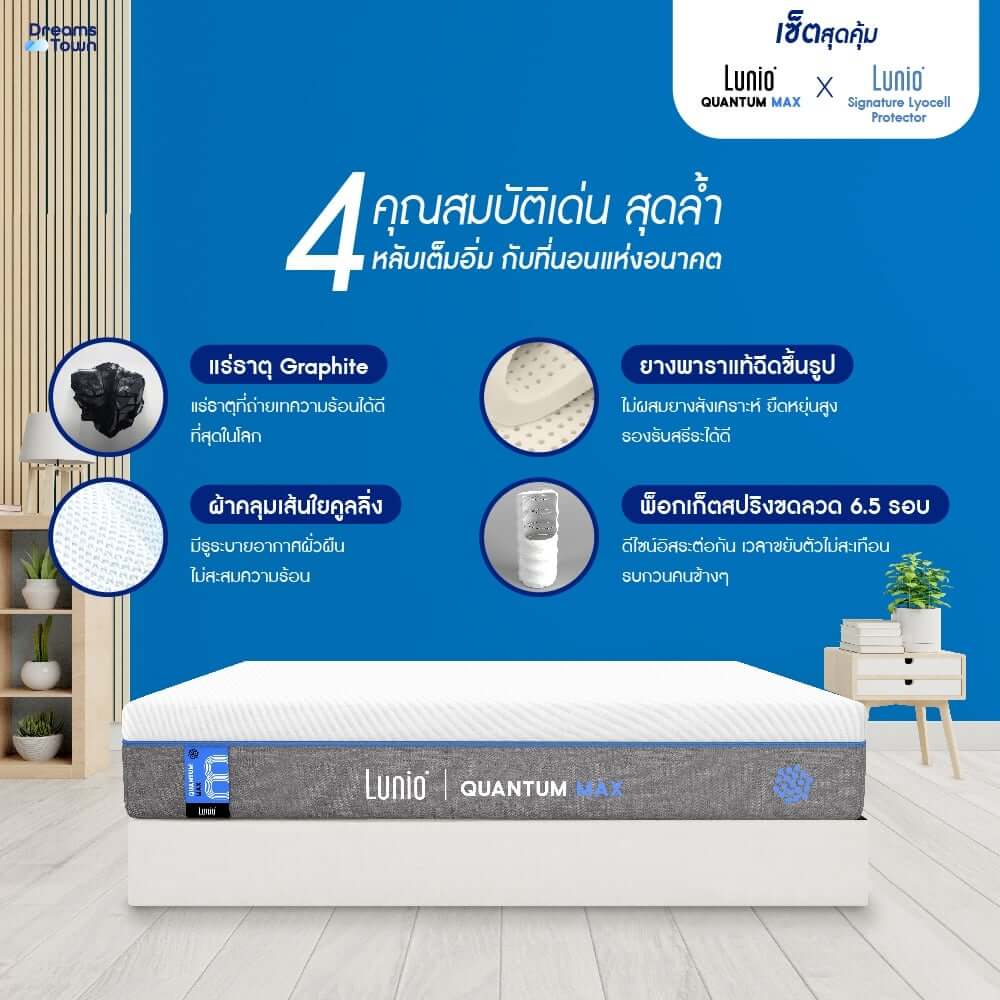 ที่นอนยางพาราอัลตร้าไฮบริด 3.5 ฟุต LUNIO QUANTUM MAX มาพร้อมผ้ารองกันเปื้อนกันน้ำ รุ่น LUNIO SIGNATURE LYOCELL PROTECTOR_3
