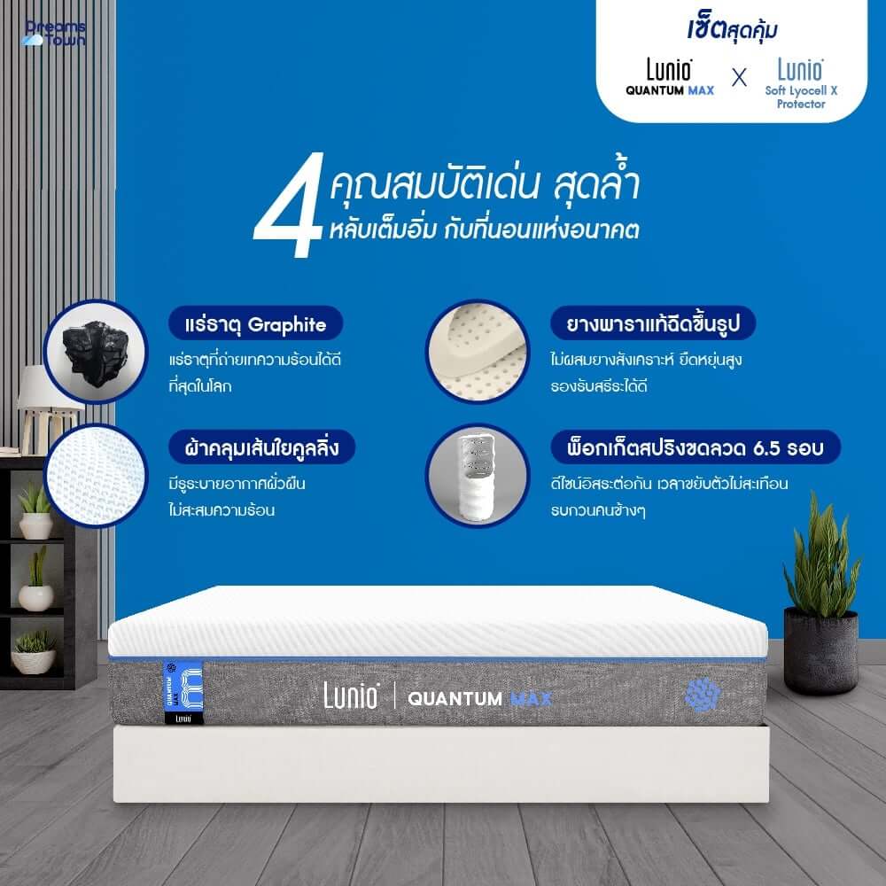 ที่นอนยางพาราอัลตร้าไฮบริด 5 ฟุต LUNIO QUANTUM MAX มาพร้อมผ้ารองกันเปื้อนกันน้ำ รุ่น LUNIO SOFT LYOCELL X PROTECTOR_3