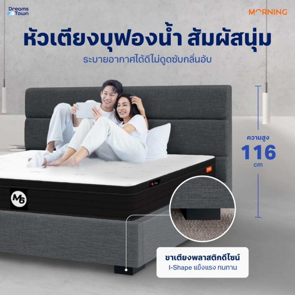 ที่นอนยางพาราเสริมโฟม 5 ฟุต MORNING M6 มาพร้อมเตียงไม้อัดคุณภาพสูง สไตล์โมเดิร์น LUNIO ATLAS_3