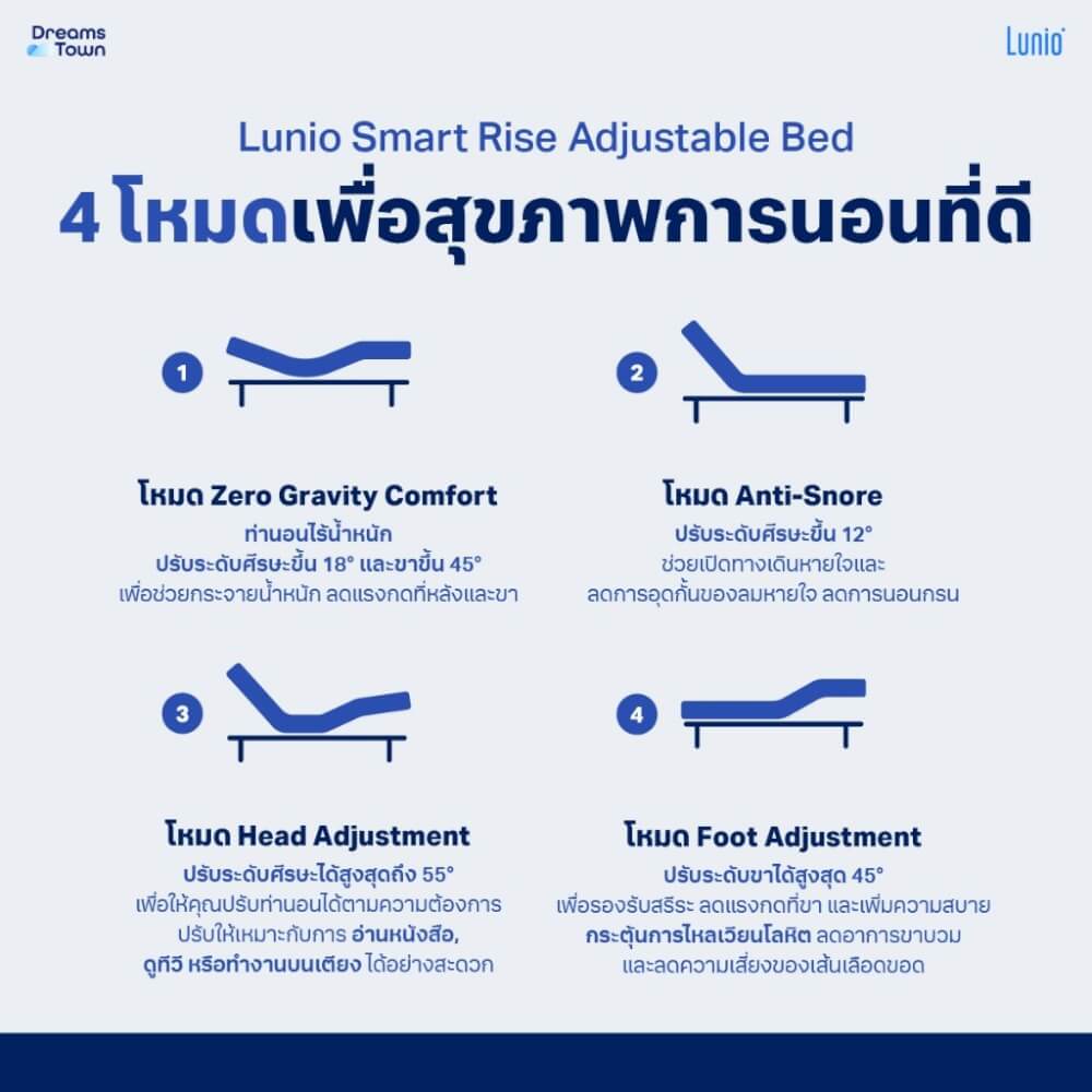 เตียงปรับระดับไฟฟ้า+กรอบเตียง 3.5 ฟุต LUNIO SMART RISE ADJUSTABLE BED + LUNIO ATLAS ADJUSTABLE BED FRAME GRAY_3