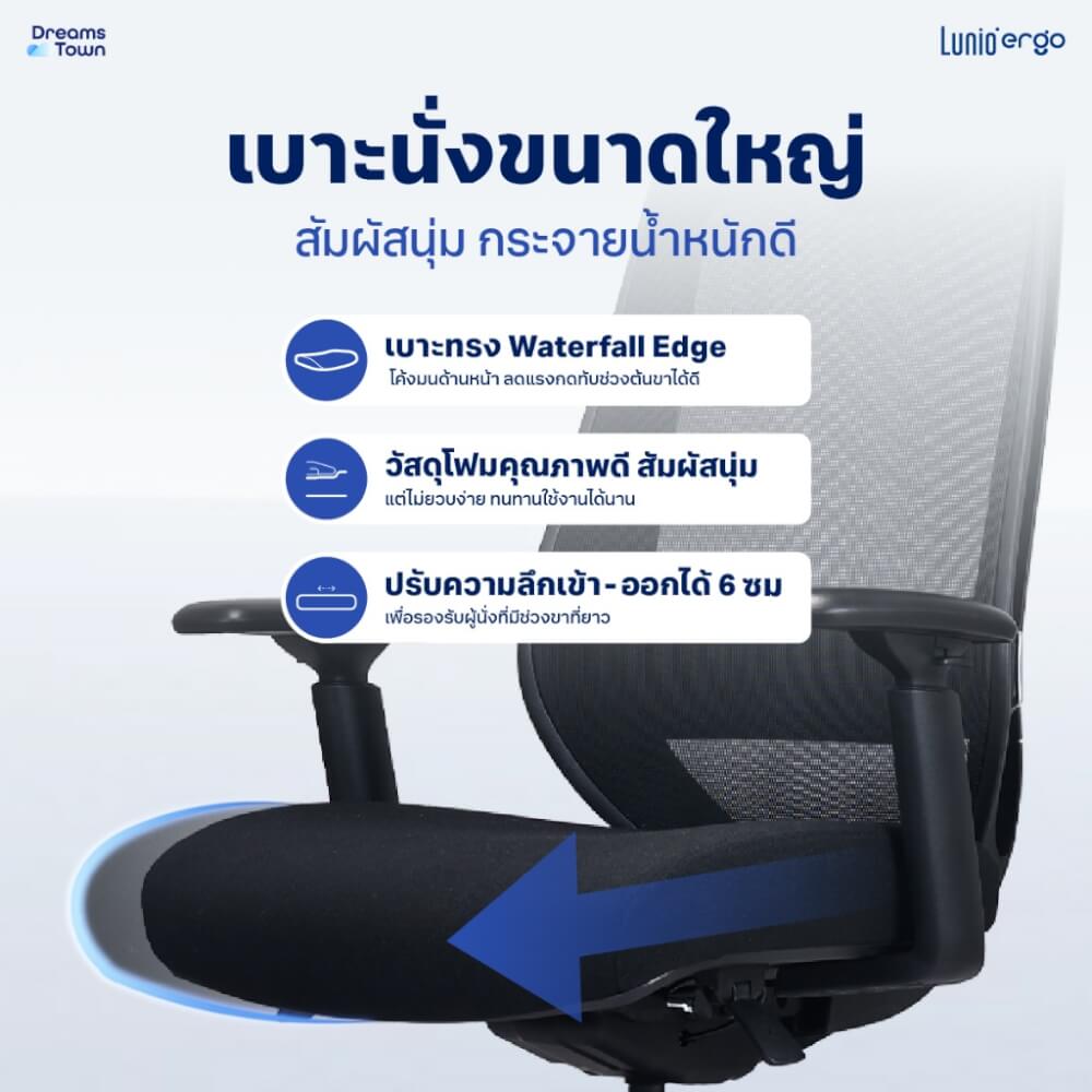 เก้าอี้ทำงานเพื่อสุขภาพ LUNIO ERGO APOLLO SMART X2 CHAIR สีดำ BLACK EDITION_3