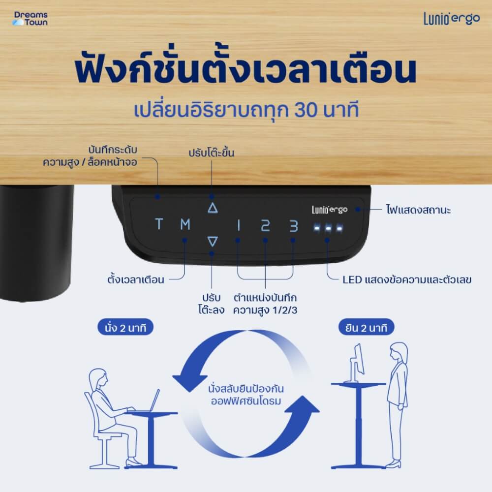 เซ็ตสุดคุ้มโต๊ะปรับระดับไฟฟ้า มีล้อ LUNIO ERGO SPACE II (SIZE 120 X 60 CM) + เก้าอี้ทำงานเพื่อสุขภาพ LUNIO ERGO APOLLO SMART X2 (สีเทา/เทา)_3