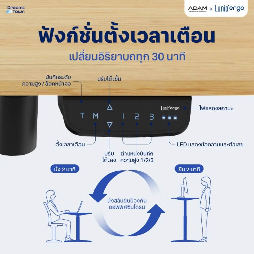 เซ็ตโต๊ะปรับระดับไฟฟ้า มีล้อ LUNIO ERGO SPACE II (SIZE 160 X 80 CM) + เก้าอี้ทำงานเพื่อสุขภาพ ADAM DOT.2 ERGO CHAIR GRAVITY (สีดำ)_3