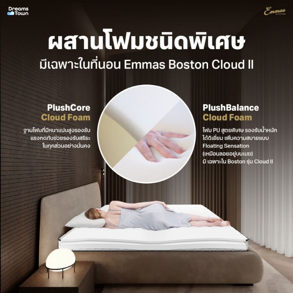ที่นอนยางพารา 6 ฟุต EMMAS BOSTON CLOUD II หนา 4นิ้ว_3