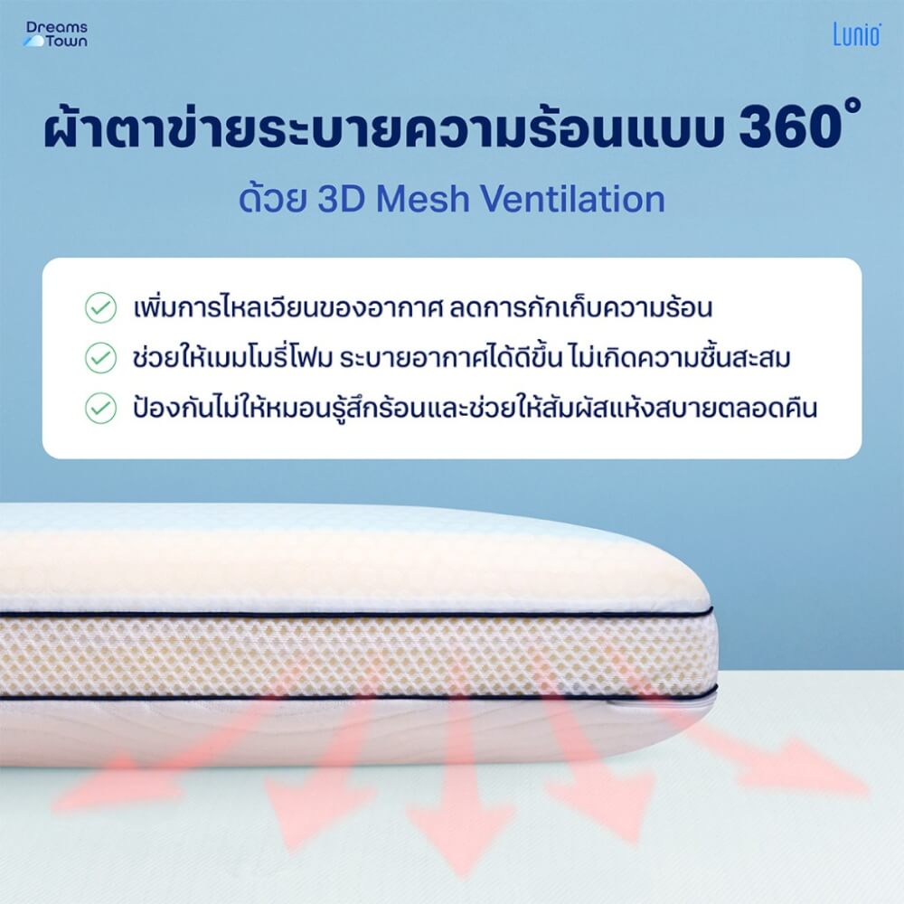 หมอนหนุน หมอนสุขภาพ LUNIO SNOWFLIP SMART PILLOW_4