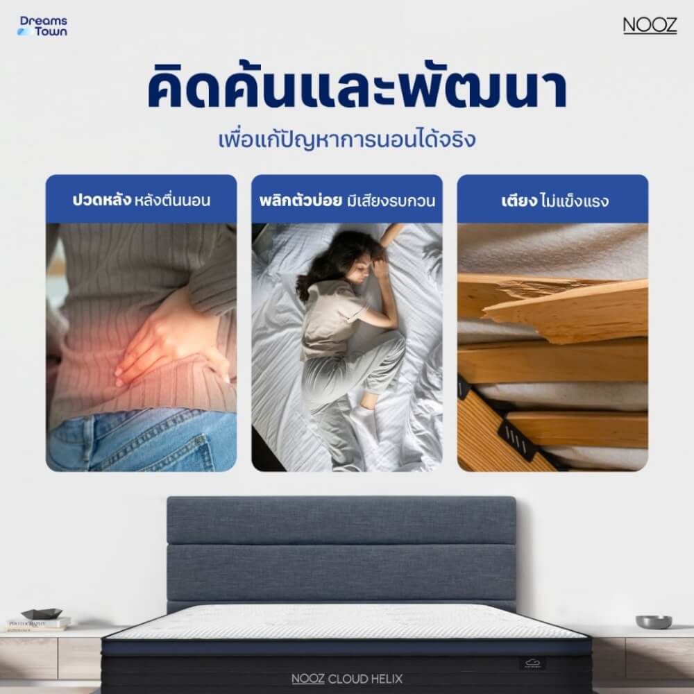 ที่นอนยางพารา 3.5 ฟุต NOOZ CLOUD HELIX  มาพร้อมเตียงไม้อัดคุณภาพสูง สไตล์โมเดิร์น LUNIO ATLAS_4