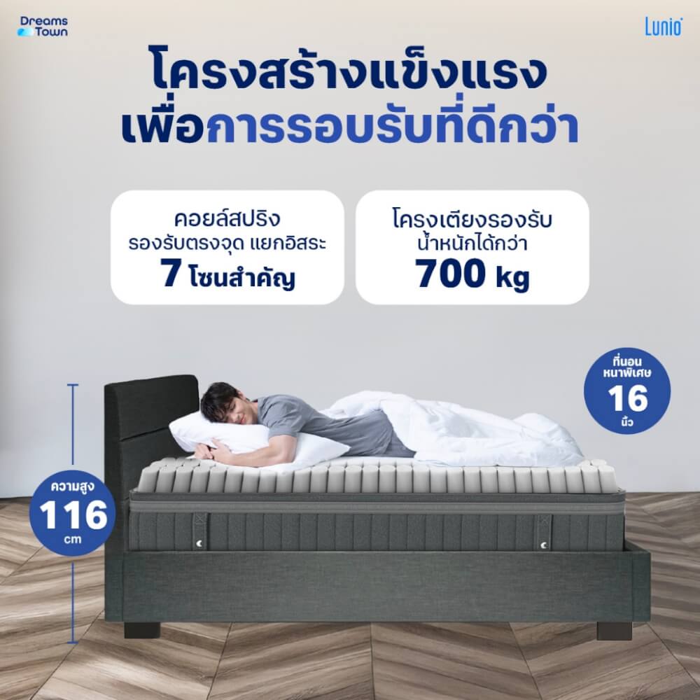 ที่นอนยางพารา 6 ฟุต LUNIO SIGNATURE มาพร้อมเตียงไม้อัดคุณภาพสูง สไตล์โมเดิร์น LUNIO ATLAS_4