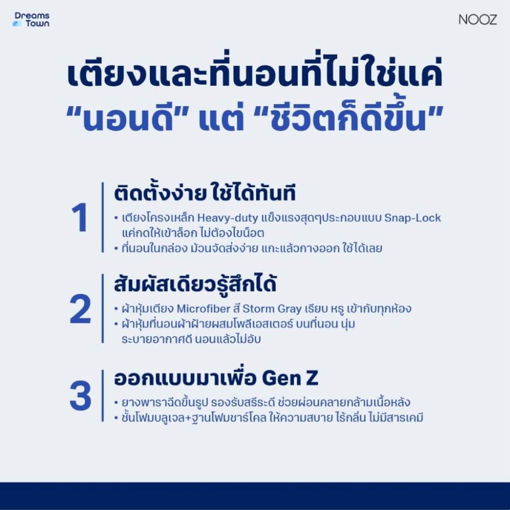ที่นอนยางพาราแท้ 6 ฟุต NOOZ SUNNY EVO มาพร้อมกับฐานเตียง 6 ฟุต NOOZ PIXEL BED FRAME (ไม่มีหัวเตียง)